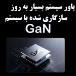 هاب شارژر رومیزی ۲۰۰ وات انکر پرایم (Anker Prime GaN Charger A2683) - تصویر 4